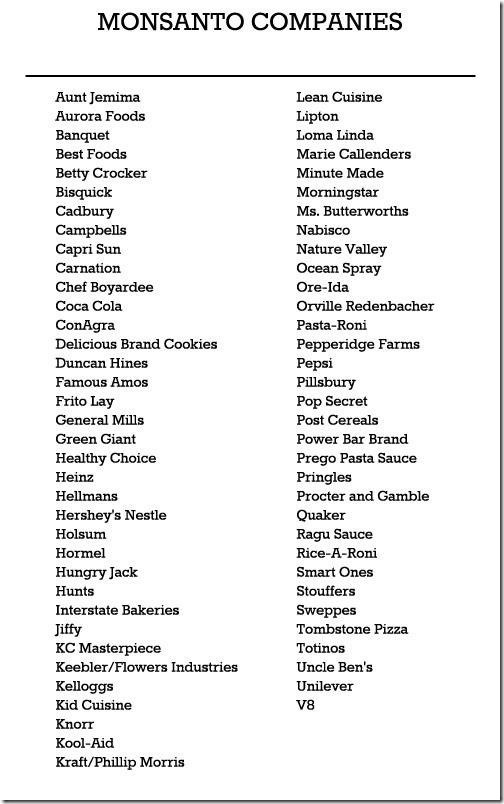 monsanto companies