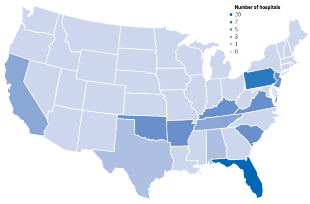 Source: Health Affairs