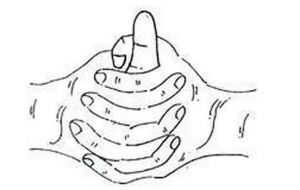 mudra of heat