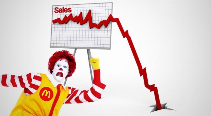 McDonald’s Closing 700 Stores Worldwide