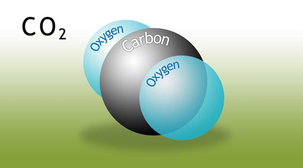 http://matadorco2.com/wp-content/uploads/co2.jpg